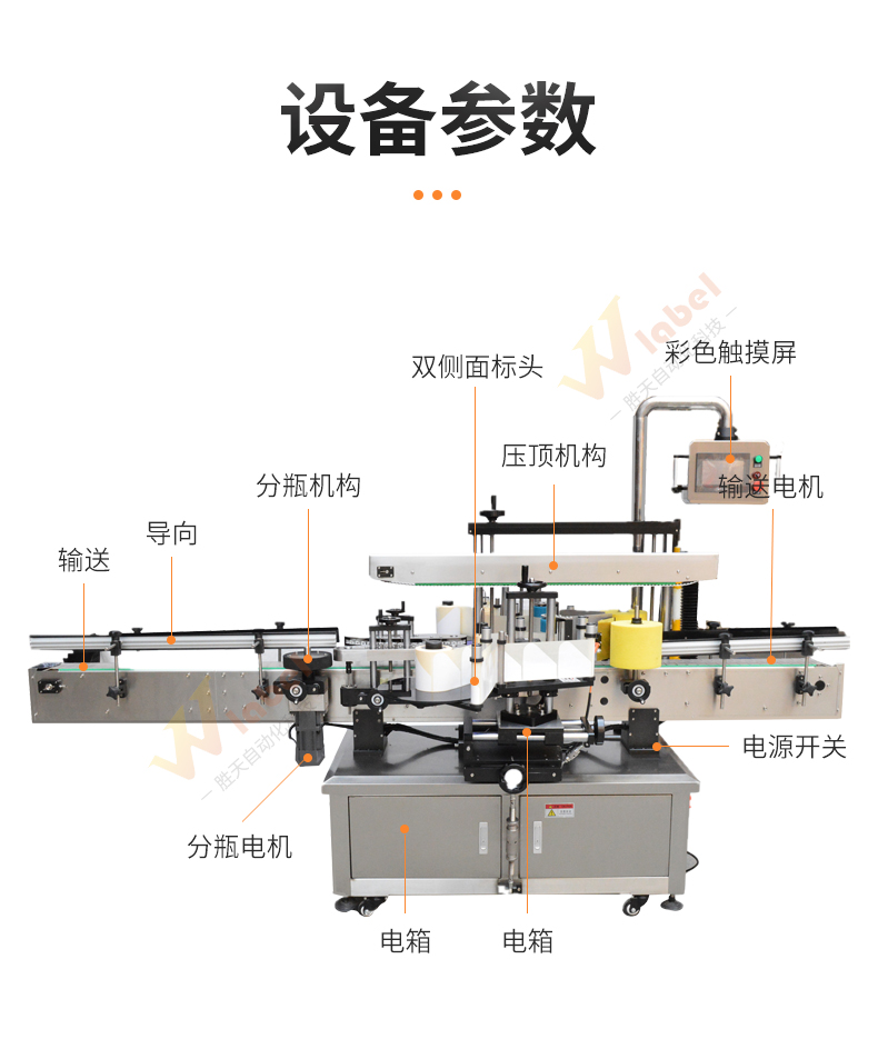 全自动双侧面贴标机